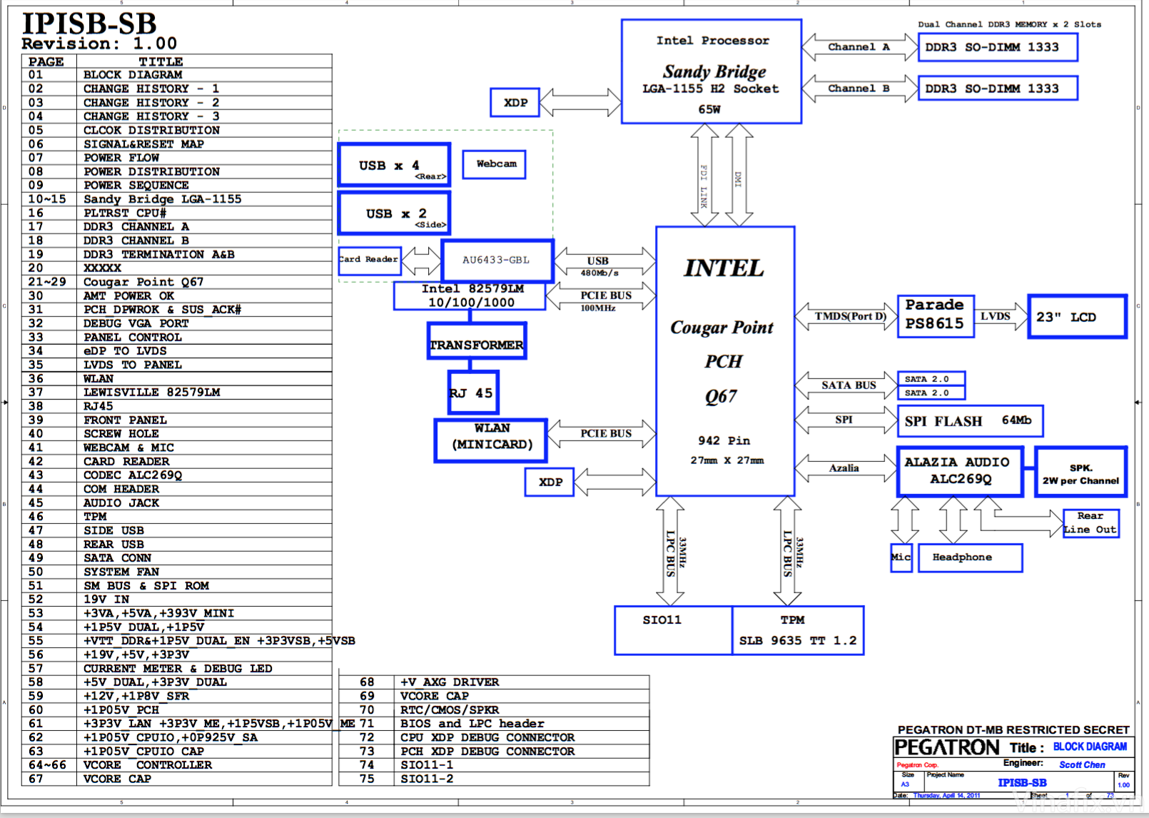 Pegatron IPISB-SB.png