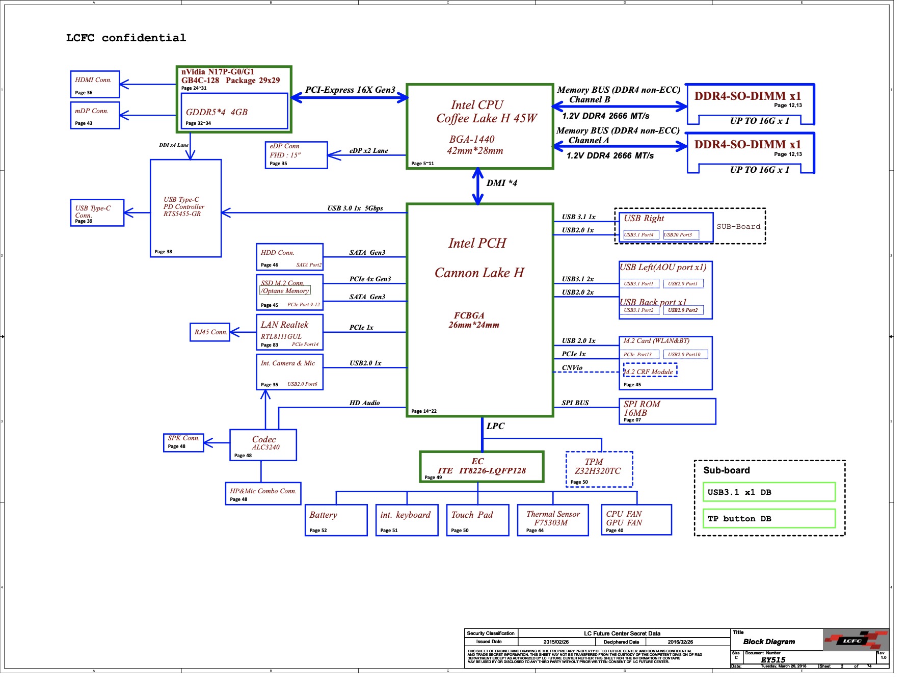 Screen Shot 2020-09-30 at 23.14.14.jpg